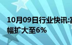 10月09日行业快讯:富时中国A50指数期货跌幅扩大至6%