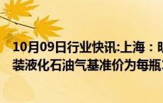 10月09日行业快讯:上海：明起本市14.5kg包装规格居民瓶装液化石油气基准价为每瓶101元