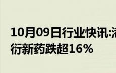 10月09日行业快讯:港股CXO概念股低迷，昭衍新药跌超16%