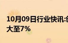 10月09日行业快讯:创业板指盘初跌幅迅速扩大至7%