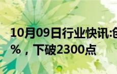 10月09日行业快讯:创业板指尾盘再度跌超10%，下破2300点