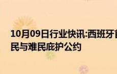 10月09日行业快讯:西班牙首相要求欧盟委员会提前施行移民与难民庇护公约