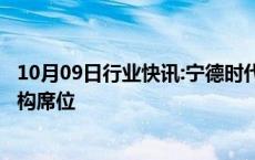 10月09日行业快讯:宁德时代现3亿元大宗交易，买方均为机构席位