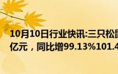 10月10日行业快讯:三只松鼠：前三季度预盈3.38亿元3.42亿元，同比增99.13%101.43%