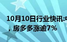 10月10日行业快讯:中概股美股盘前多数走高，房多多涨逾7%