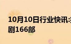 10月10日行业快讯:抖音：9月下架违规微短剧166部