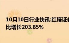 10月10日行业快讯:红塔证券：前三季度预盈6.52亿元，同比增长203.85%