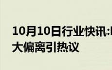 10月10日行业快讯:ETF联接基金净值增长率大偏离引热议