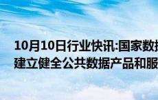 10月10日行业快讯:国家数据局：正在配合国家发改委研究建立健全公共数据产品和服务的价格形成机制