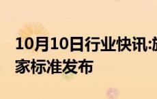 10月10日行业快讯:旅游景区质量等级划分国家标准发布