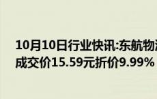 10月10日行业快讯:东航物流今日大宗交易成交1.91亿元，成交价15.59元折价9.99%