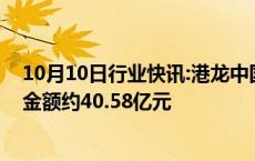 10月10日行业快讯:港龙中国地产：前三季度实现合同销售金额约40.58亿元