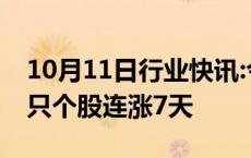 10月11日行业快讯:今日3只个股连涨9天，1只个股连涨7天