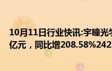 10月11日行业快讯:宇瞳光学：前三季度预盈1.28亿元1.42亿元，同比增208.58%242.33%