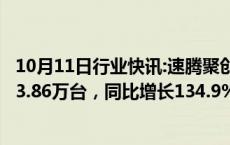 10月11日行业快讯:速腾聚创第三季度激光雷达总销量约为13.86万台，同比增长134.9%