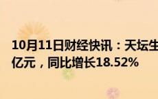 10月11日财经快讯：天坛生物：前三季度归母净利润10.52亿元，同比增长18.52%