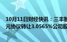 10月11日财经快讯：三丰智能：控股股东 实控人拟1.25亿元协议转让3.0565%公司股份，以偿还部分质押融资