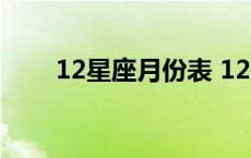 12星座月份表 12个星座都在几月份